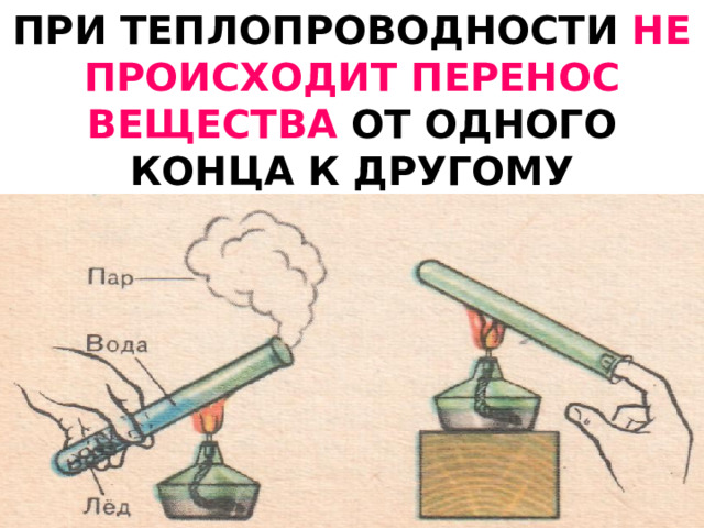ПРИ ТЕПЛОПРОВОДНОСТИ НЕ  ПРОИСХОДИТ ПЕРЕНОС  ВЕЩЕСТВА ОТ ОДНОГО КОНЦА К ДРУГОМУ 