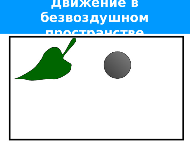 Движение в безвоздушном пространстве 