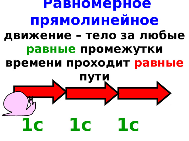  Равномерное прямолинейное  движение – тело за любые равные промежутки времени проходит равные пути  1с 1с 1с 