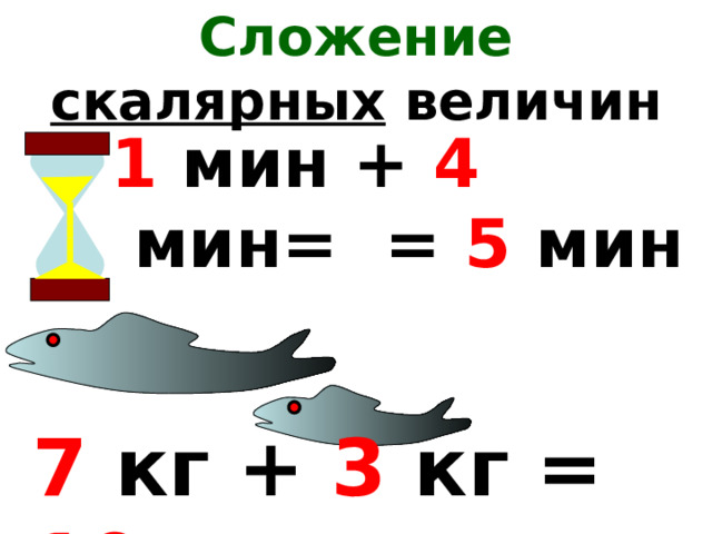 Сложение скалярных величин 1 мин + 4 мин= = 5 мин 7 кг + 3 кг = 10 кг 