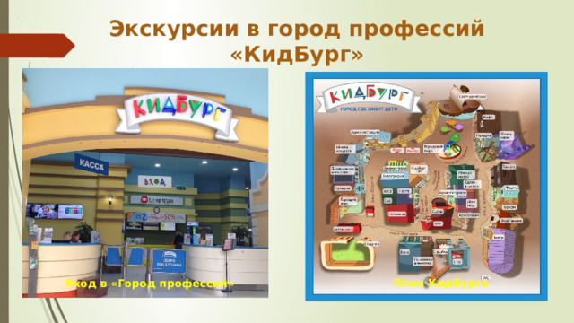 Экскурсии в город профессий «КидБург» План КидБурга Вход в «Город профессий» 