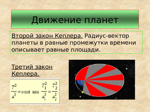 Движение планет Второй закон Кеплера.  Радиус-вектор планеты в равные промежутки времени описывает равные площади. Третий закон Кеплера. 