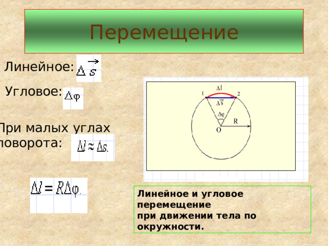 Перемещение Линейное: Угловое: При малых углах поворота: Линейное и угловое перемещение при движении тела по окружности. 