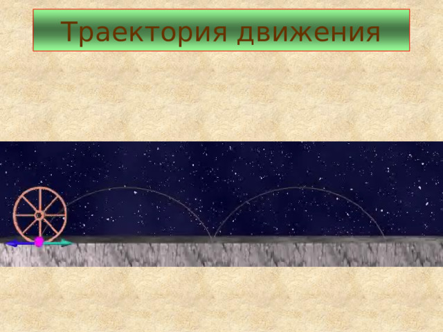Траектория движения 