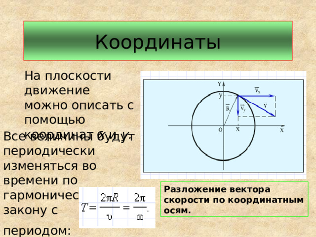 Координаты На плоскости движение можно описать с помощью координат х и у. Все величины будут периодически изменяться во времени по гармоническому закону с периодом:  Разложение вектора скорости по координатным осям. 