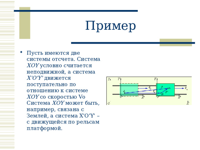 Пример Пусть имеются две системы отсчета. Система XOY условно считается неподвижной, а система X'O'Y' движется поступательно по отношению к системе XOY со скоростью Vo Система XOY может быть, например, связана с Землей, а система X'O'Y' – с движущейся по рельсам платформой.  