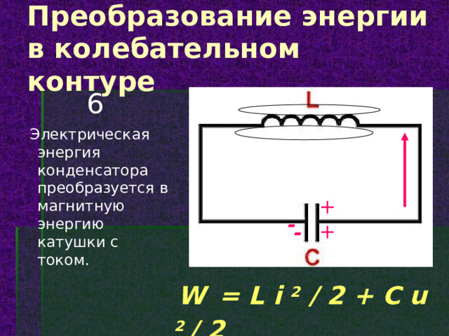 Преобразование энергии в колебательном контуре 6  Электрическая энергия конденсатора преобразуется в магнитную энергию катушки с током. I I - +  - + + +  - +  W  = L i 2 / 2 + C u 2 / 2 