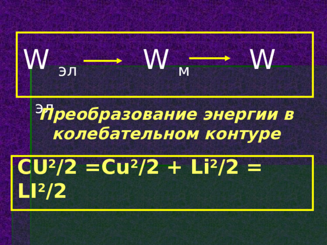 W эл W м W эл Преобразование энергии в колебательном контуре CU 2 /2 =Cu 2 /2 + Li 2 /2 = LI 2 /2 