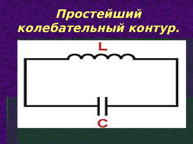 Простейший колебательный контур. 