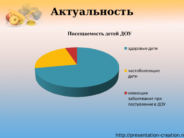 Актуальность   