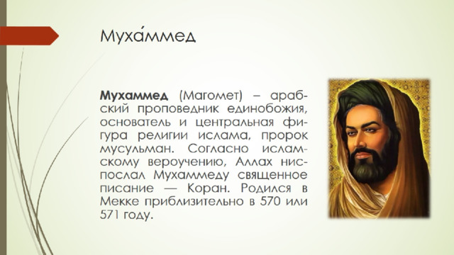 Муха́ммед 