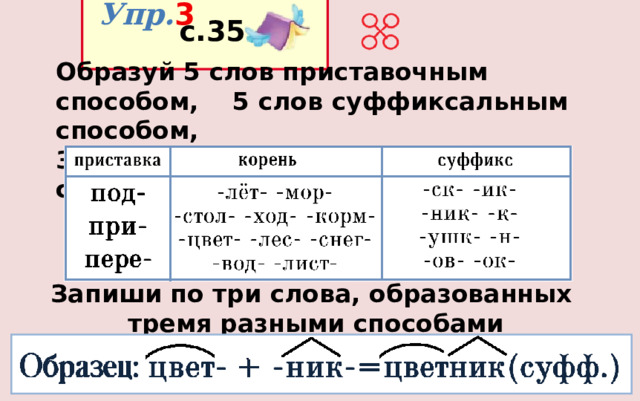  Упр. 3  с.35 Образуй 5 слов приставочным способом, 5 слов суффиксальным способом, 3 слова приставочно-суффиксальным Запиши по три слова, образованных тремя разными способами 