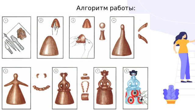 Алгоритм работы: 