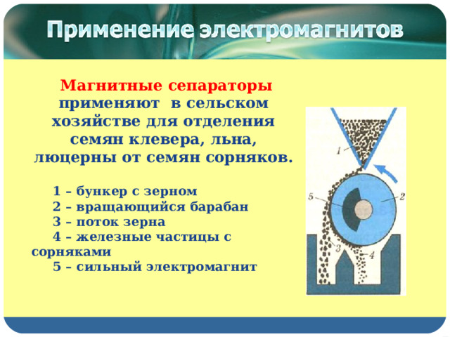  Магнитные  сепараторы применяют в сельском хозяйстве для отделения семян клевера, льна, люцерны от семян сорняков.   1 – бункер с зерном  2 – вращающийся барабан  3 – поток зерна  4 – железные частицы с сорняками  5 – сильный электромагнит 