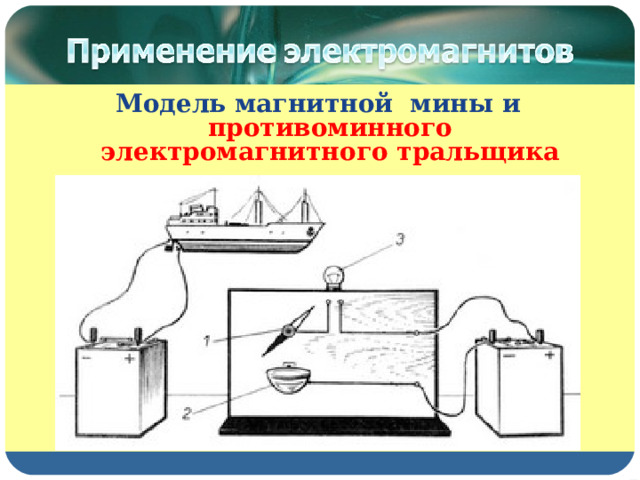 Модель магнитной мины и противоминного  электромагнитного  тральщика 