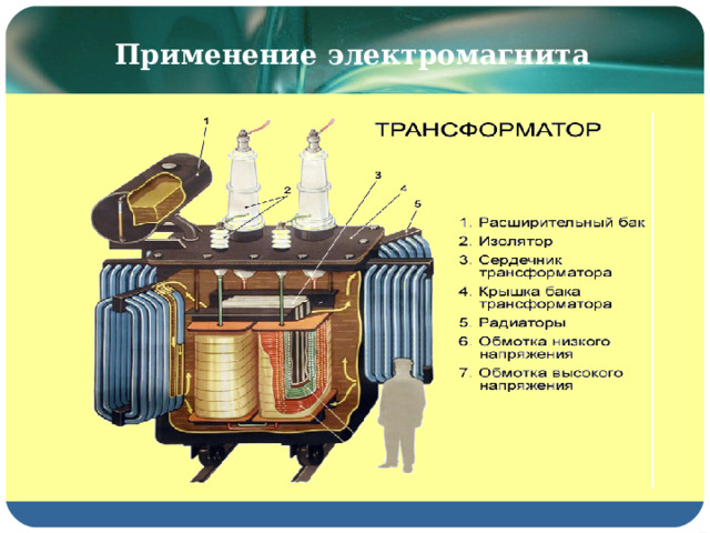 Применение электромагнита 