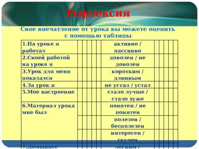 Рефлексия Свое впечатление от урока вы можете оценить с помощью таблицы 1.На уроке я работал   2.Своей работой на уроке я     3.Урок для меня показался   4.За урок я         5.Мое настроение             6.Материал урока мне был         активно / пассивно             доволен / не доволен             7.Домашнее задание мне кажется коротким / длинным                       не устал / устал               стало лучше / стало хуже               понятен / не понятен                         полезен / бесполезен   интересен / скучен                       легким / трудным             интересно / не интересно                               