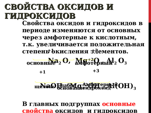СВОЙСТВА ОКСИДОВ И ГИДРОКСИДОВ Свойства оксидов и гидроксидов в периоде изменяются от основных через амфотерные к кислотным, т.к. увеличивается положительная степень окисления элементов.  Na 2 O, Mg +2 O , Al 2 O 3     NaO Н , Mg +2 O Н , Al ( O Н) 3  В главных подгруппах основные свойства оксидов и гидроксидов возрастают сверху вниз. +3 +1  основные амфотерный   +3 +1 щелочь Амфотерный гидроксид Слабое основание 