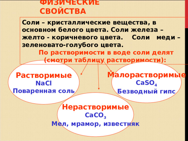 ФИЗИЧЕСКИЕ СВОЙСТВА Соли – кристаллические вещества, в основном белого цвета. Соли железа – желто - коричневого цвета. Соли меди – зеленовато-голубого цвета.  По растворимости в воде соли делят (смотри таблицу растворимости): Растворимые NaCl Поваренная соль Малорастворимые CaSO 4 Безводный гипс Нерастворимые CaCO 3 Мел, мрамор, известняк 