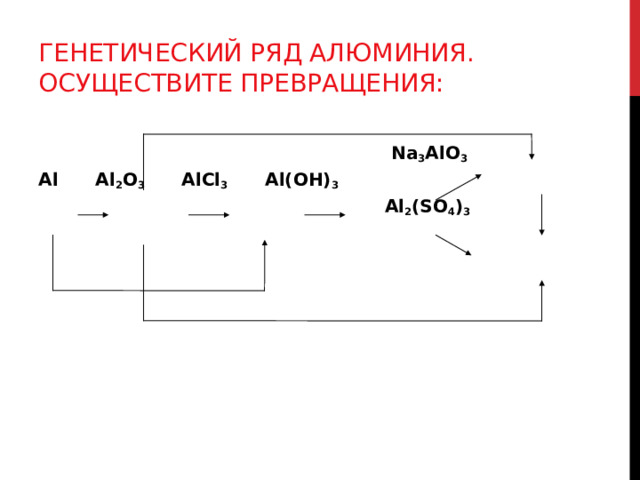 ГЕНЕТИЧЕСКИЙ РЯД АЛЮМИНИЯ.  ОСУЩЕСТВИТЕ ПРЕВРАЩЕНИЯ:  Na 3 AlO 3 Al Al 2 O 3 AlCl 3 Al(OH) 3  Al 2 (SO 4 ) 3 