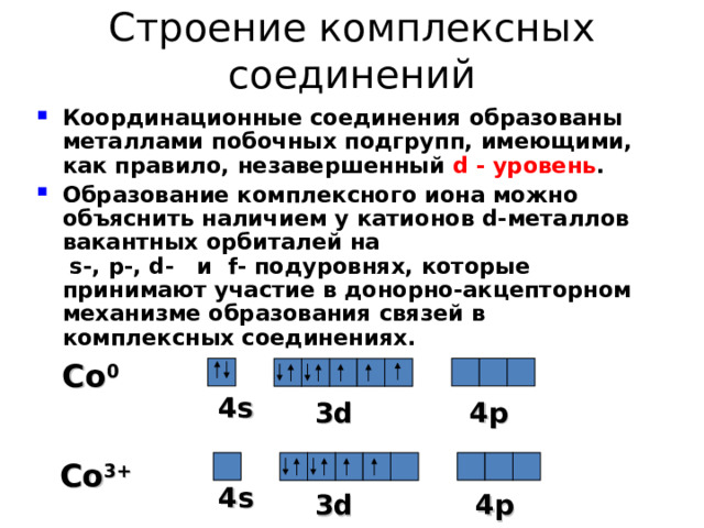 Строение комплексных соединений Координационные соединения образованы металлами побочных подгрупп, имеющими, как правило, незавершенный d - уровень . Образование комплексного иона можно объяснить наличием у катионов d -металлов вакантных орбиталей на     s -, p -, d -   и   f - подуровнях, которые принимают участие в донорно-акцепторном механизме образования связей в комплексных соединениях. Co 0 4 s 3 d 4 р Co 3+ 4 s 4 р 3 d 