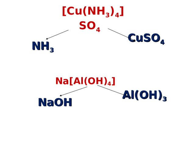 [Cu(NH 3 ) 4 ]SO 4  CuSO 4  NH 3 Na [ Al(OH) 4 ]  N aOH Al(OH) 3  