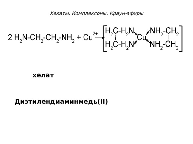 Хелаты. Комплексоны. Краун-эфиры             +2     хелат    Диэтилендиаминмедь( II)   