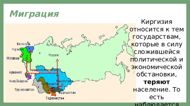 Миграция  Киргизия относится к тем государствам, которые в силу сложившейся политической и экономической обстановки, теряют население. То есть наблюдается регулярный отток людей. 