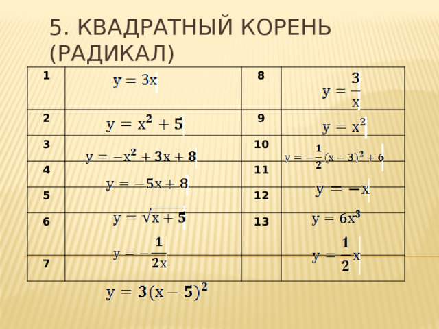 5. Квадратный корень (радикал) 1 2 8 3 9 4  10 5  6 11 12  7  13 