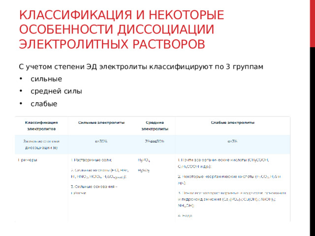 Классификация и некоторые особенности диссоциации электролитных растворов С учетом степени ЭД электролиты классифицируют по 3 группам сильные средней силы слабые  