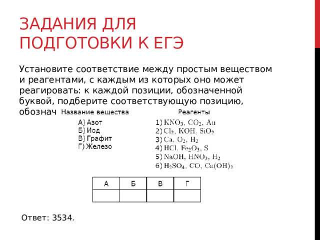 Задания для подготовки к егэ Установите соответствие между простым веществом и реагентами, с каждым из которых оно может реагировать: к каждой позиции, обозначенной буквой, подберите соответствующую позицию, обозначенную цифрой. Ответ: 3534. 