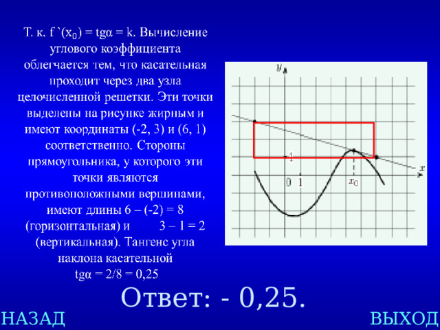   Ответ: - 0,25. НАЗАД ВЫХОД 