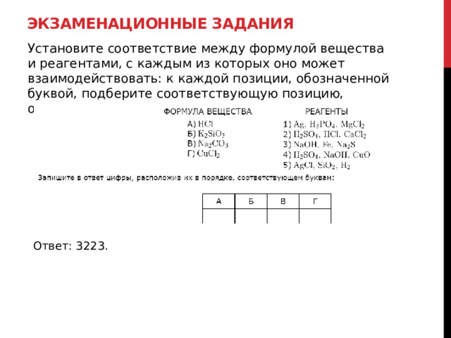 Экзаменационные задания Установите соответствие между формулой вещества и реагентами, с каждым из которых оно может взаимодействовать: к каждой позиции, обозначенной буквой, подберите соответствующую позицию, обозначенную цифрой. Ответ: 3223. 