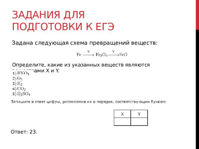 Задания для подготовки к егэ Задана следующая схема превращений веществ: Определите, какие из указанных веществ являются веществами X и Y. Ответ: 23. 