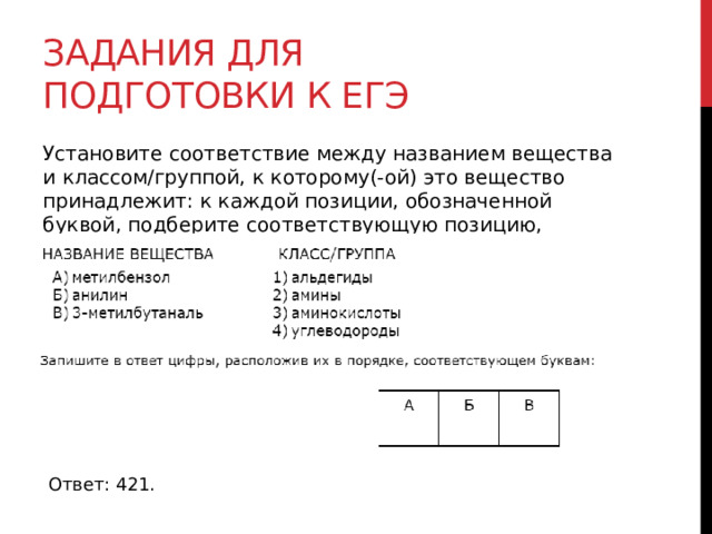 Задания для подготовки к егэ Установите соответствие между названием вещества и классом/группой, к которому(-ой) это вещество принадлежит: к каждой позиции, обозначенной буквой, подберите соответствующую позицию, обозначенную цифрой. Ответ: 421. 
