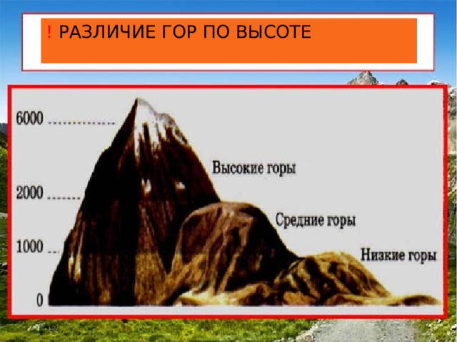 ! Различие гор по высоте 