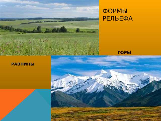 Формы Рельефа ГОРЫ РАВНИНЫ 