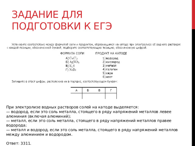 Задание для подготовки к егэ При электролизе водных растворов солей на катоде выделяется: — водород, если это соль металла, стоящего в ряду напряжений металлов левее алюминия (включая алюминий); — металл, если это соль металла, стоящего в ряду напряжений металлов правее водорода; — металл и водород, если это соль металла, стоящего в ряду напряжений металлов между алюминием и водородом.   Ответ: 3311. 
