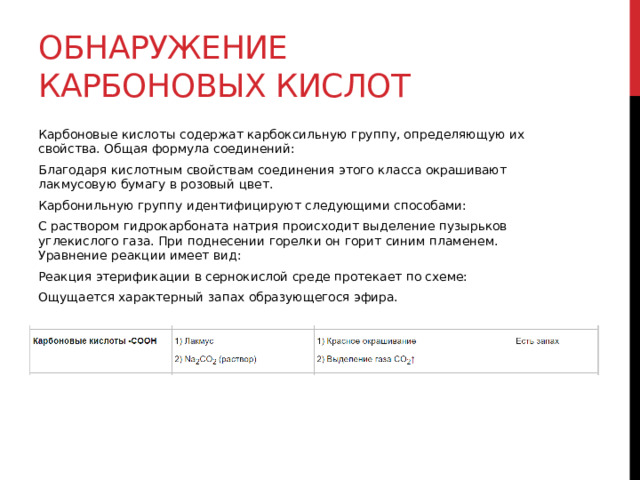 Обнаружение карбоновых кислот Карбоновые кислоты содержат карбоксильную группу, определяющую их свойства. Общая формула соединений: Благодаря кислотным свойствам соединения этого класса окрашивают лакмусовую бумагу в розовый цвет. Карбонильную группу идентифицируют следующими способами: С раствором гидрокарбоната натрия происходит выделение пузырьков углекислого газа. При поднесении горелки он горит синим пламенем. Уравнение реакции имеет вид: Реакция этерификации в сернокислой среде протекает по схеме:  Ощущается характерный запах образующегося эфира. 