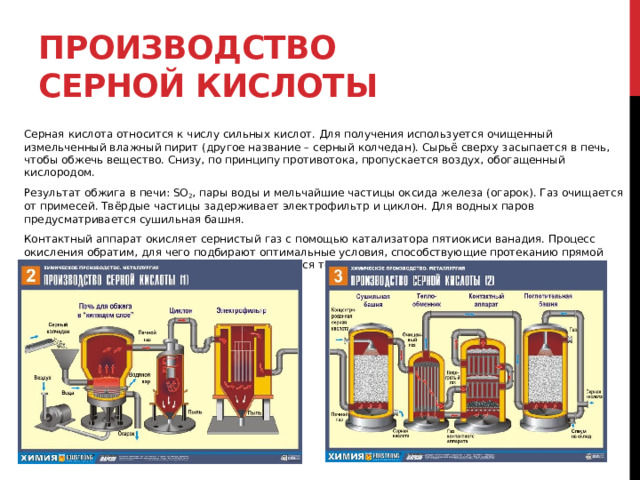 Производство серной кислоты Серная кислота относится к числу сильных кислот. Для получения используется очищенный измельченный влажный пирит (другое название – серный колчедан). Сырьё сверху засыпается в печь, чтобы обжечь вещество. Снизу, по принципу противотока, пропускается воздух, обогащенный кислородом.  Результат обжига в печи: SO 2 , пары воды и мельчайшие частицы оксида железа (огарок). Газ очищается от примесей. Твёрдые частицы задерживает электрофильтр и циклон. Для водных паров предусматривается сушильная башня.  Контактный аппарат окисляет сернистый газ с помощью катализатора пятиокиси ванадия. Процесс окисления обратим, для чего подбирают оптимальные условия, способствующие протеканию прямой реакции: повышается давление и поддерживается температура на свыше отметки в 500 °С. 