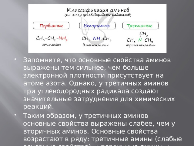 Запомните, что основные свойства аминов выражены тем сильнее, чем больше электронной плотности присутствует на атоме азота. Однако, у третичных аминов три углеводородных радикала создают значительные затруднения для химических реакций. Таким образом, у третичных аминов основные свойства выражены слабее, чем у вторичных аминов. Основные свойства возрастают в ряду: третичные амины (слабые основные свойства) → первичные амины → вторичные амины (основные свойства хорошо выражены). 