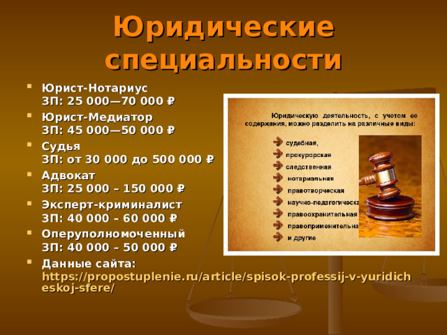 Юридические специальности Юрист-Нотариус  ЗП: 25 000—70 000 ₽ Юрист-Медиатор  ЗП: 45 000—50 000 ₽ Судья  ЗП: от 30 000 до 500 000 ₽ Адвокат  ЗП: 25 000 – 150 000 ₽ Эксперт-криминалист  ЗП: 40 000 – 60 000 ₽ Оперуполномоченный  ЗП: 40 000 – 50 000 ₽ Данные сайта: https://propostuplenie.ru/article/spisok-professij-v-yuridicheskoj-sfere/  