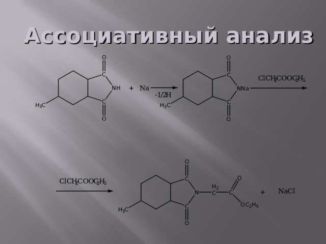 Ассоциативный анализ 