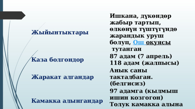 Жыйынтыктары Ишкана, дүкөндөр жабыр тартып, өлкөнүн түштүгүндө жарандык уруш болуп,  Ош окуясы  тутанган Каза болгондор 87 адам (7 апрель)  118 адам (жалпысы) Жаракат алгандар Анык саны такталбаган.(белгисиз) Камакка алынгандар 97 адамга (кылмыш ишин козгогон)  Толук камакка алына элек 