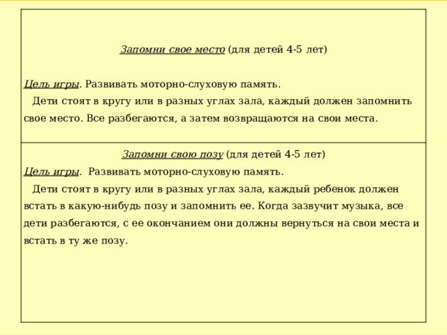   Запомни свою позу (для детей 4-5 лет) Запомни свое место (для детей 4-5 лет) Цель игры . Развивать моторно-слуховую память. Дети стоят в кругу или в разных углах зала, каждый ребенок должен встать в какую-нибудь позу и запомнить ее. Когда зазву­чит музыка, все дети разбегаются, с ее окончанием они должны вернуться на свои места и встать в ту же позу. Цель игры . Развивать моторно-слуховую память.   Дети стоят в кругу или в разных углах зала, каждый должен запомнить свое место. Все разбегаются, а затем возвращаются на свои места.     