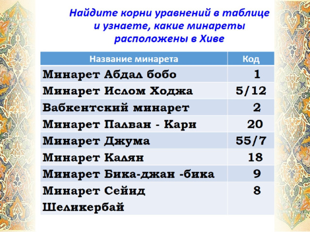  Найдите корни уравнений в таблице и узнаете, какие минареты расположены в Хиве    