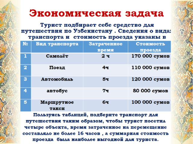  Экономическая задача 
