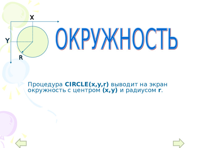     Процедура  CIRCLE(x,y,r) выводит на экран окружность с центром (х,у) и радиусом r . 11 