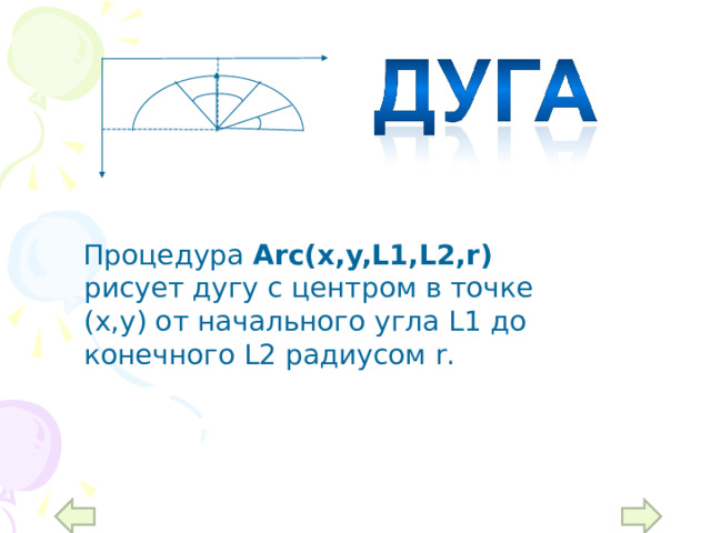 х L2 L1 у r  Процедура Arc(x,y,L1,L2,r)  рисует  дугу с центром в точке (х,у) от начального угла L1 до конечного L2 радиусом r . 