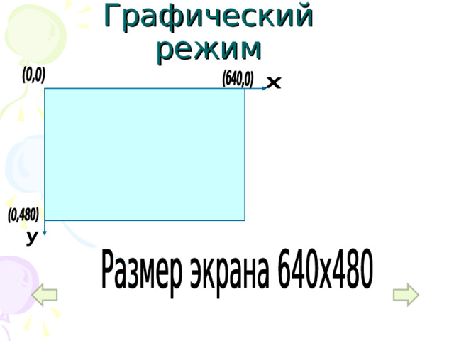 Графический режим 4 